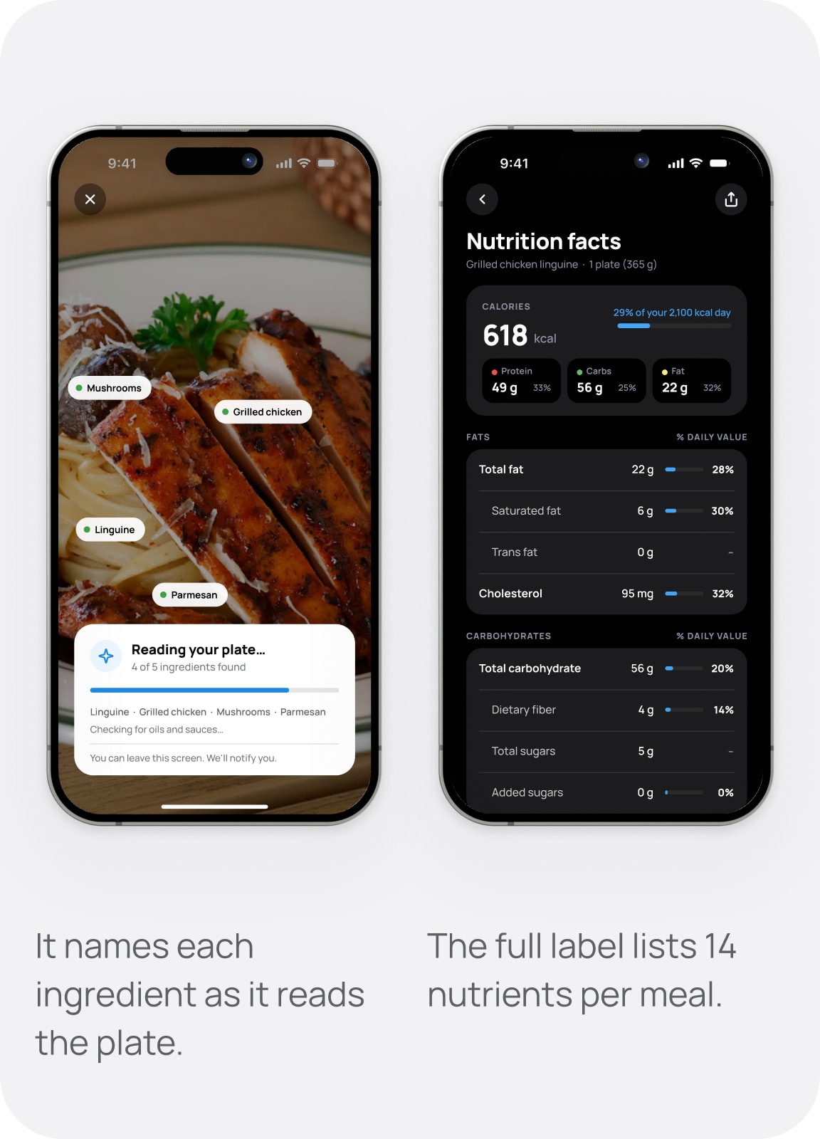Reading your plate and Nutrition facts screens