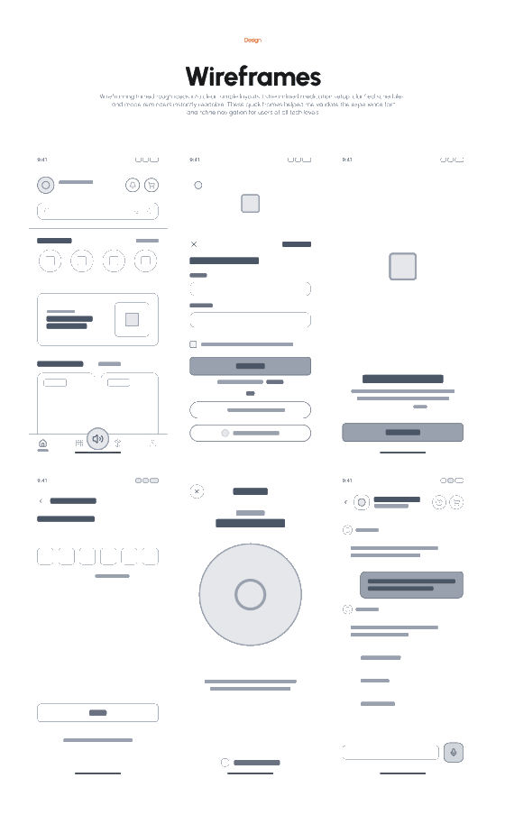 First wireframe with the voice button in the tab bar